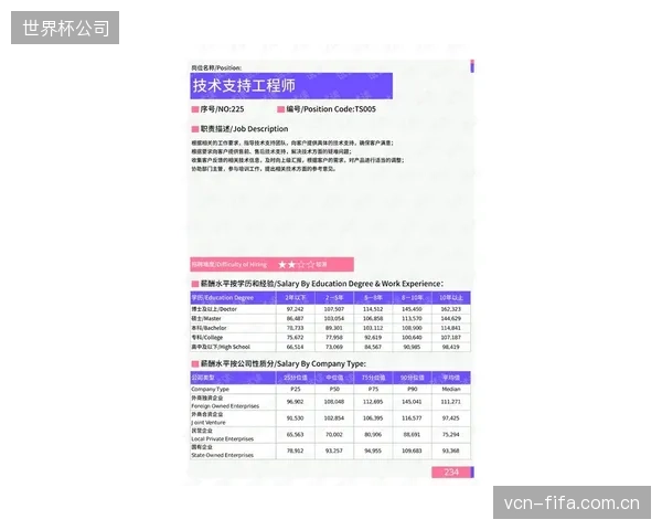 对海外青训体系的盲目崇拜已走入误区:没有信用数据支撑,我们引进的究竟是“真经”还是“水货”? 对海外青训体系的盲目崇拜已走入误区:没有信用数据支撑,我们引进的究竟是“真经”还是“水货”?